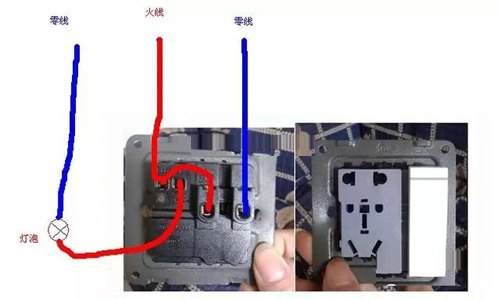 家用的，火線零線的確要一樣粗，地線可以小一點(diǎn)