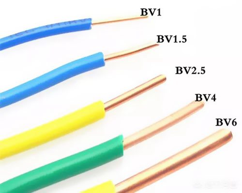 1.5、2.5平方電線能承載多少瓦